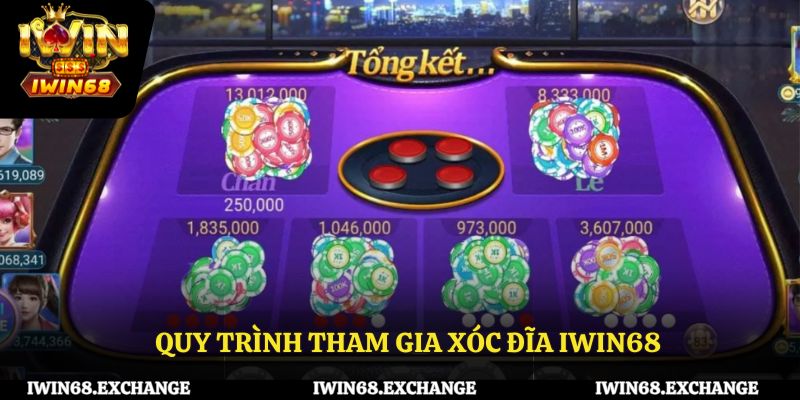 Quy trình tham gia xóc đĩa IWIN68